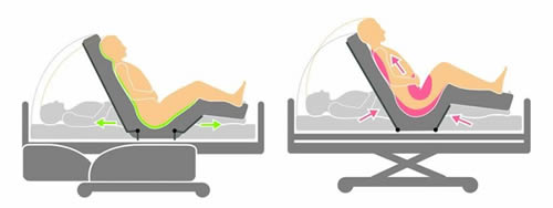 �������������� ������� Eleganza 1